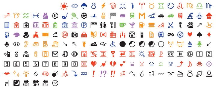 最早的 emoji 表情