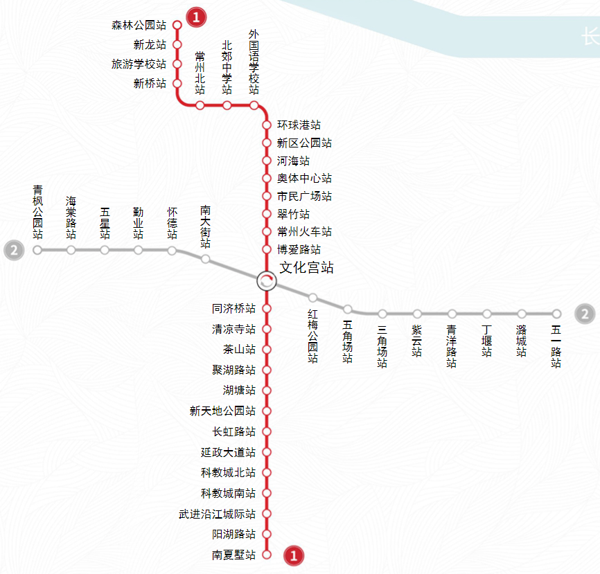 常州地铁线路图