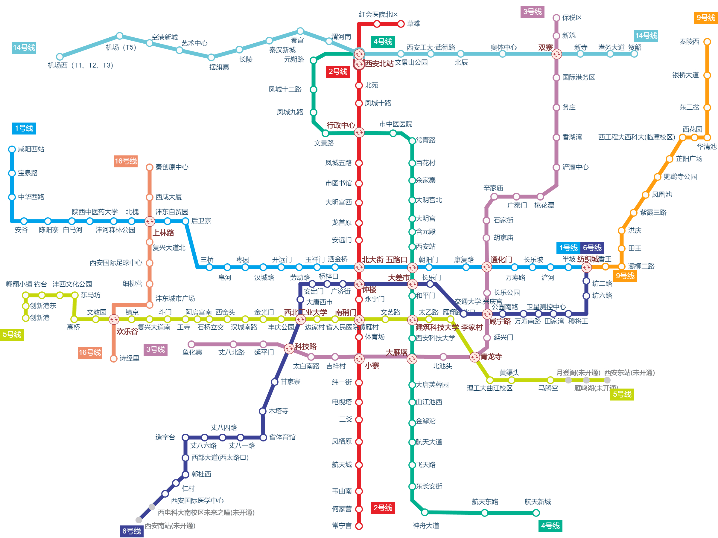 西安地铁线路图